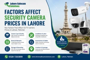 Security Camera Prices in Lahore: Key Cost Factors