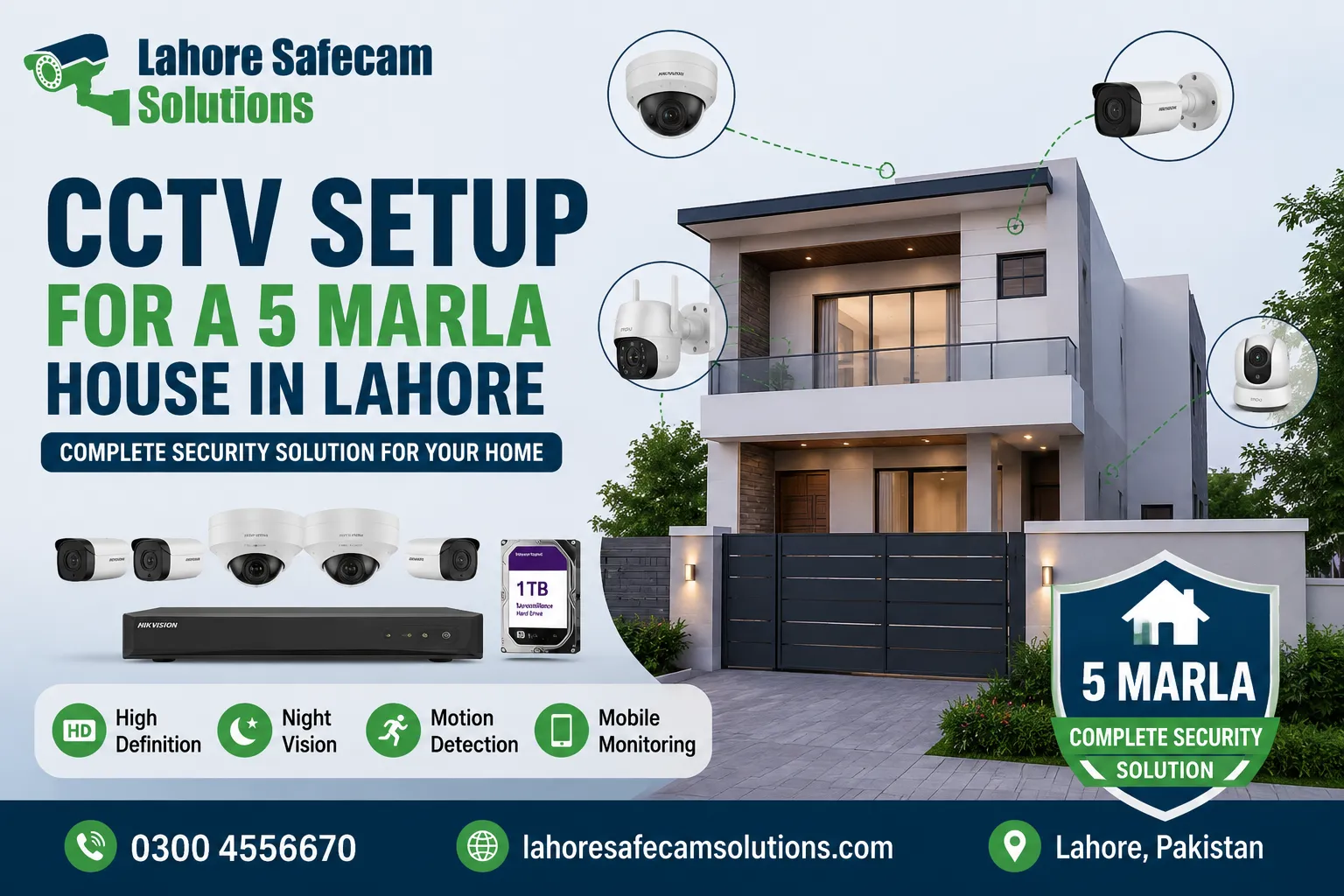 Best Guide to CCTV Setup for a 5 Marla House in Lahore