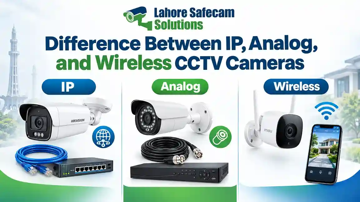 Difference Between IP, Analog, and Wireless CCTV Cameras